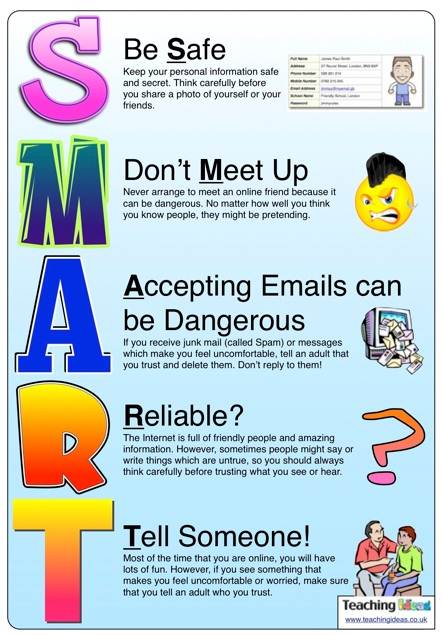 SMART_Poster